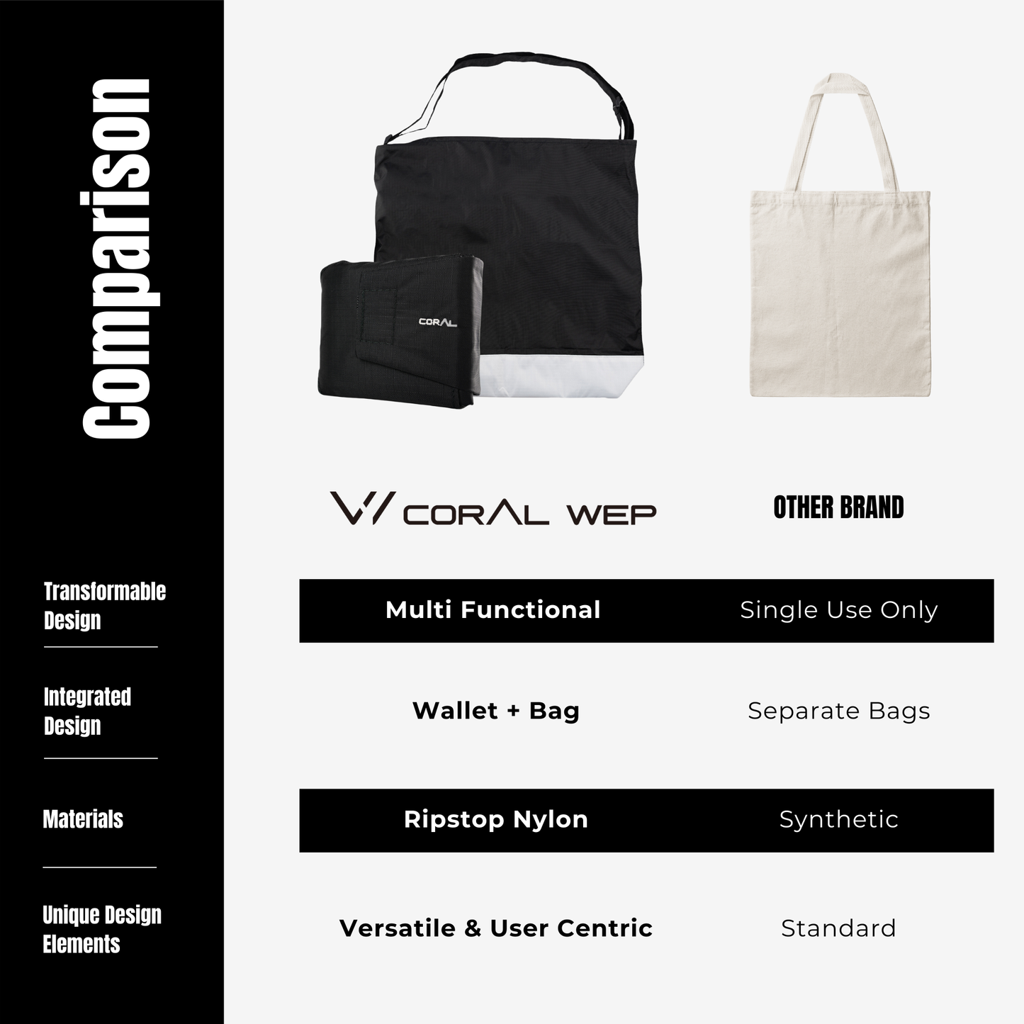 Coral Wep I The All In One Transforming Urban Bag
