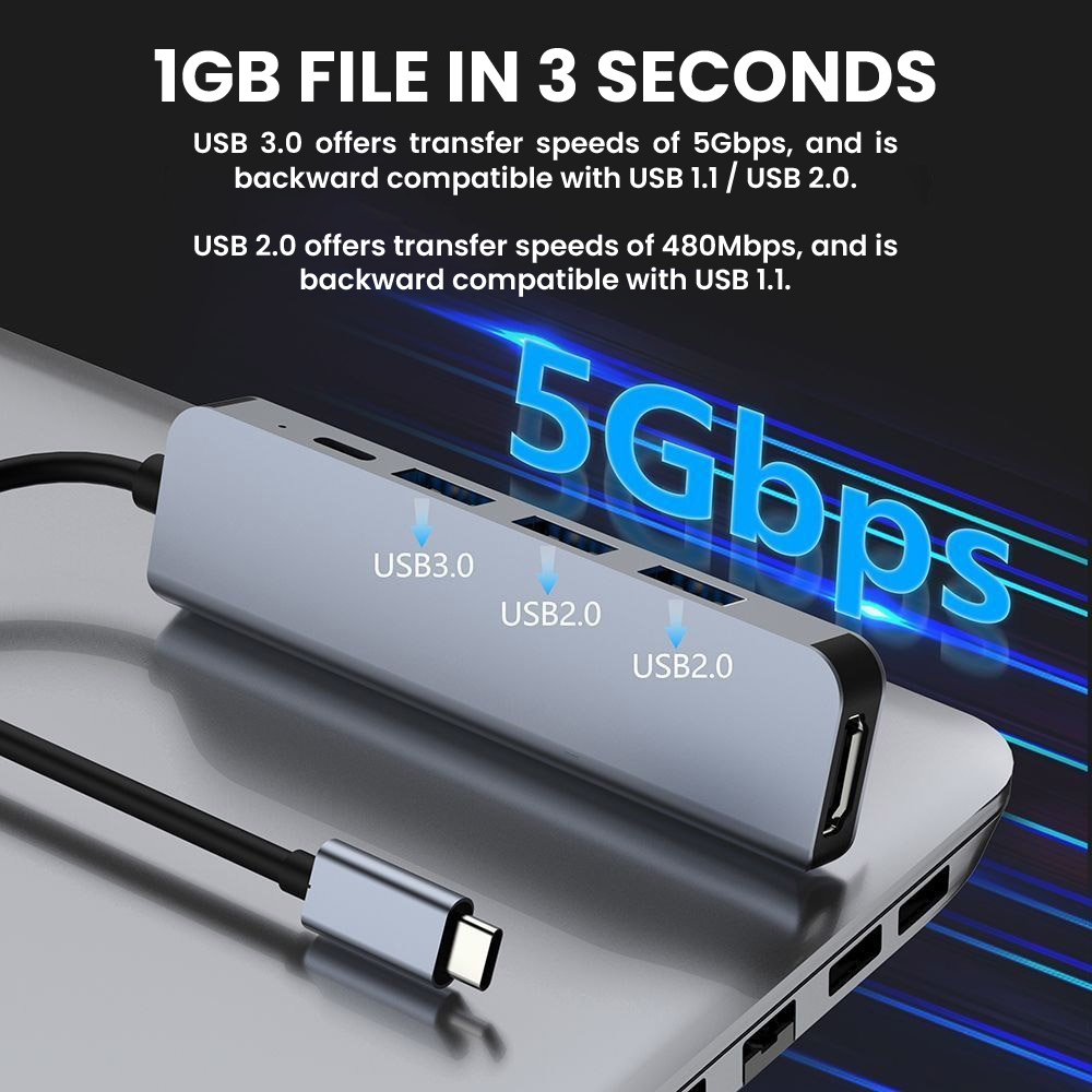 *Member Exclusive Offer* USB-C Multifunction 5-in-1 Hub | Type-C to HDMI + USB 3.0