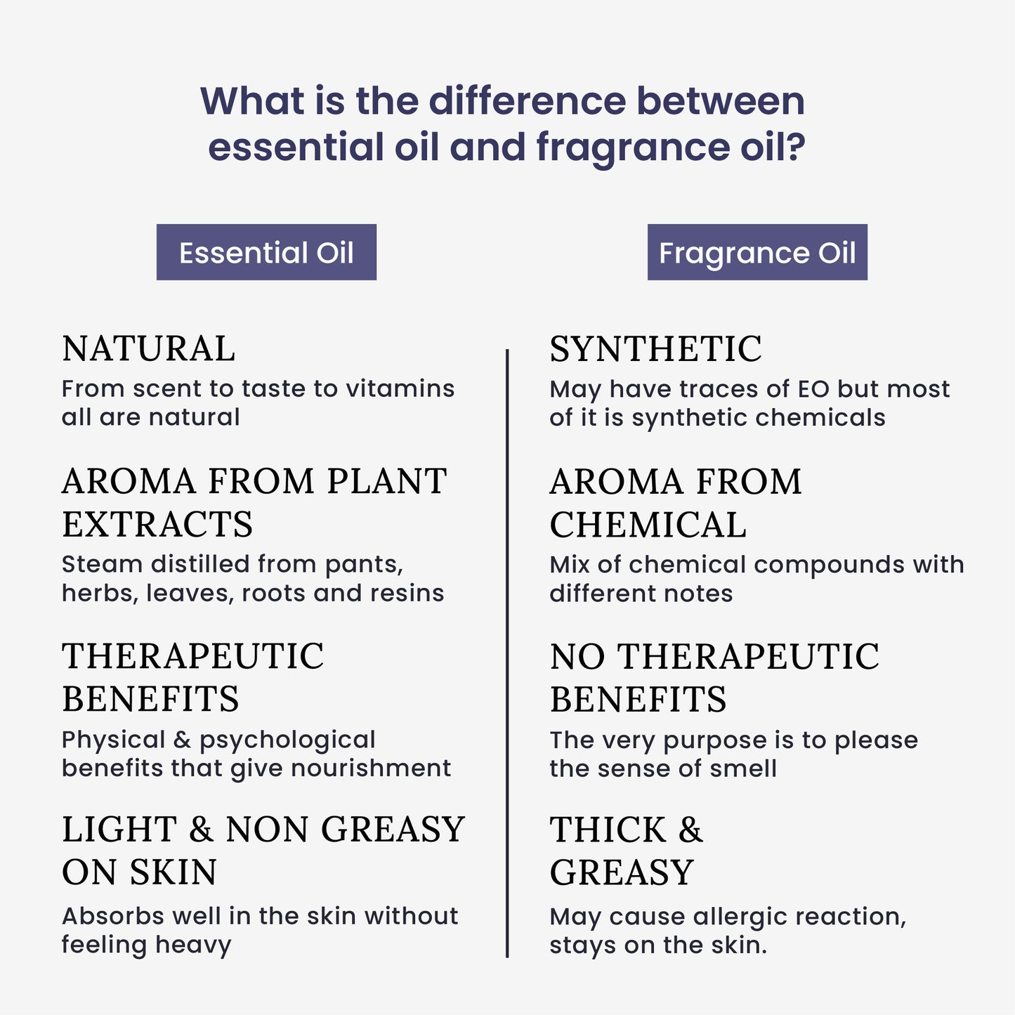Doterra Essential Oils. 15 ml Aromatherapy Diffuser Relaxing Calming Aromas Natural Essence