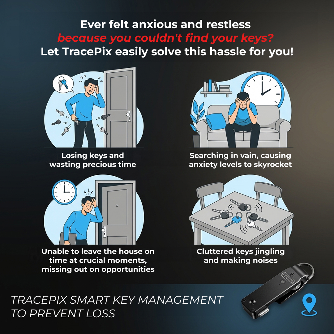 TracePix - Smart Trackable Key Organizer | IOS Compatible *Pre-Order Exclusive Discount*