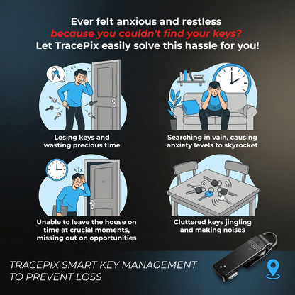 TracePix - Smart Trackable Key Organizer | IOS Compatible *Pre-Order Exclusive Discount*