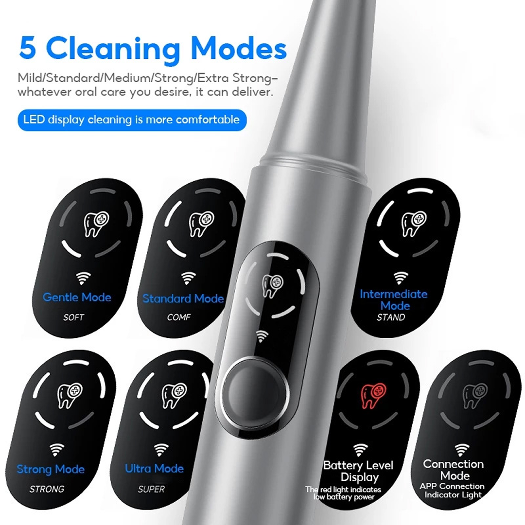 Smiley - Ultrasonic Dental Scaler with 360° Camera *Pre-Order Exclusive Discount*