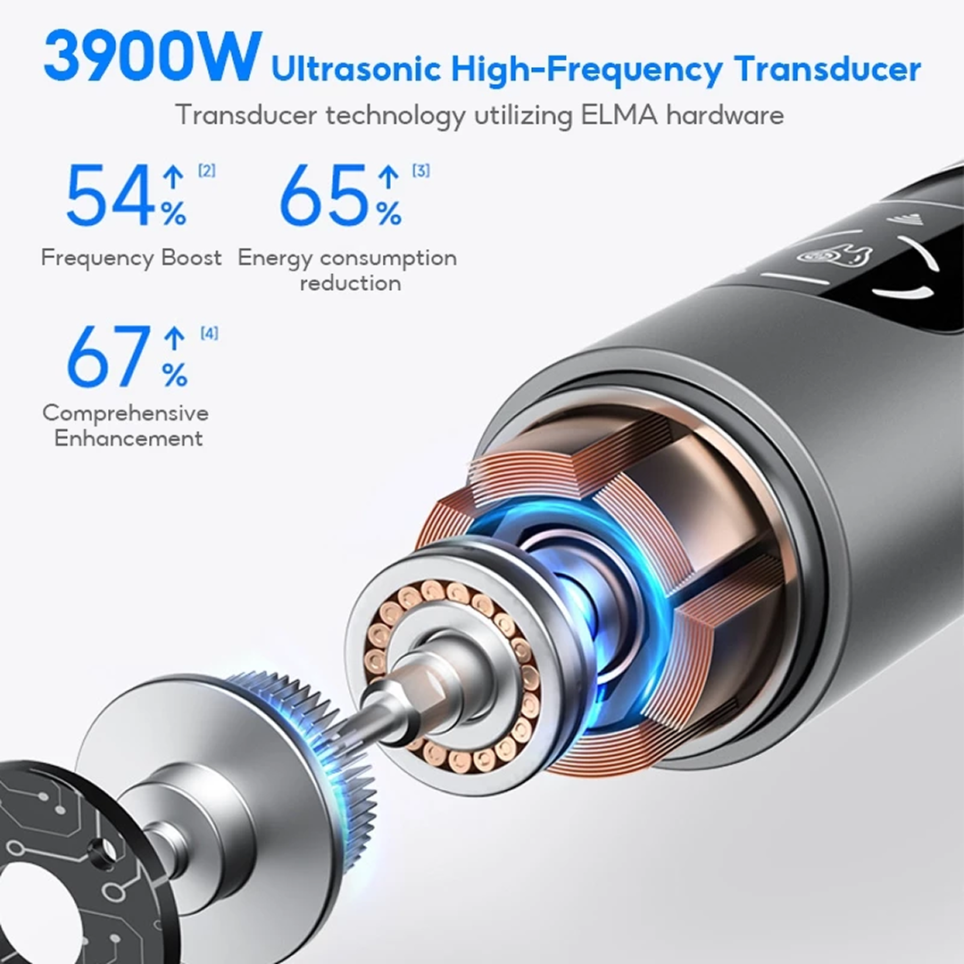 Smiley - Ultrasonic Dental Scaler with 360° Camera *Pre-Order Exclusive Discount*