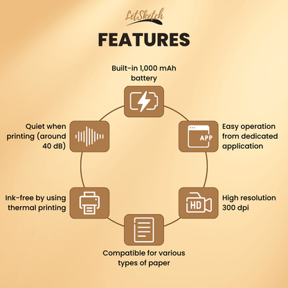 LetSketch Mini Portable Handheld Pocket Wireless Bluetooth Inkless Thermal Label Photo Receipt Sticker QR Code Printer