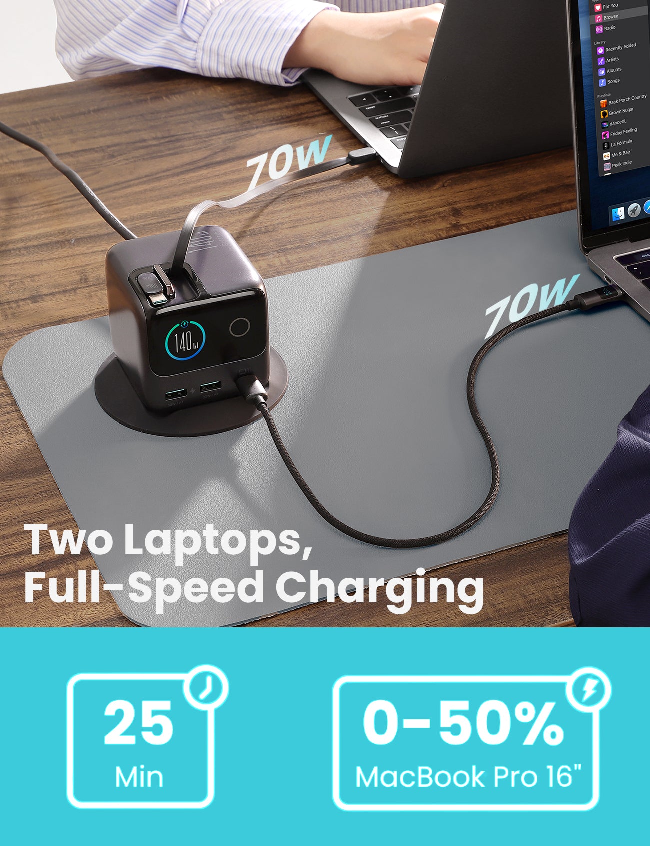 JOYROOM PODIX | 140W, 5-Port Desktop GaN Charger