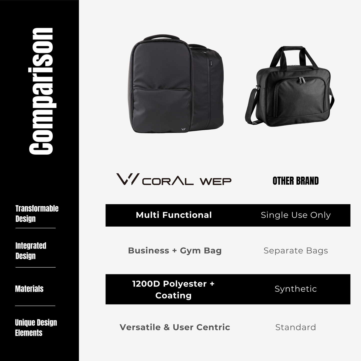 *NEW* Coral Wep I The All In One Transforming Urban Bag