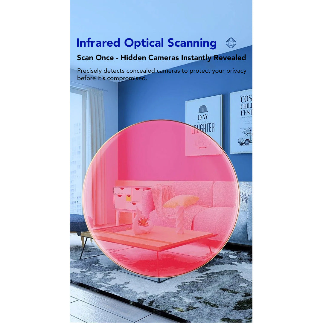 *Donut Offer*  Hidden camera infrared detector