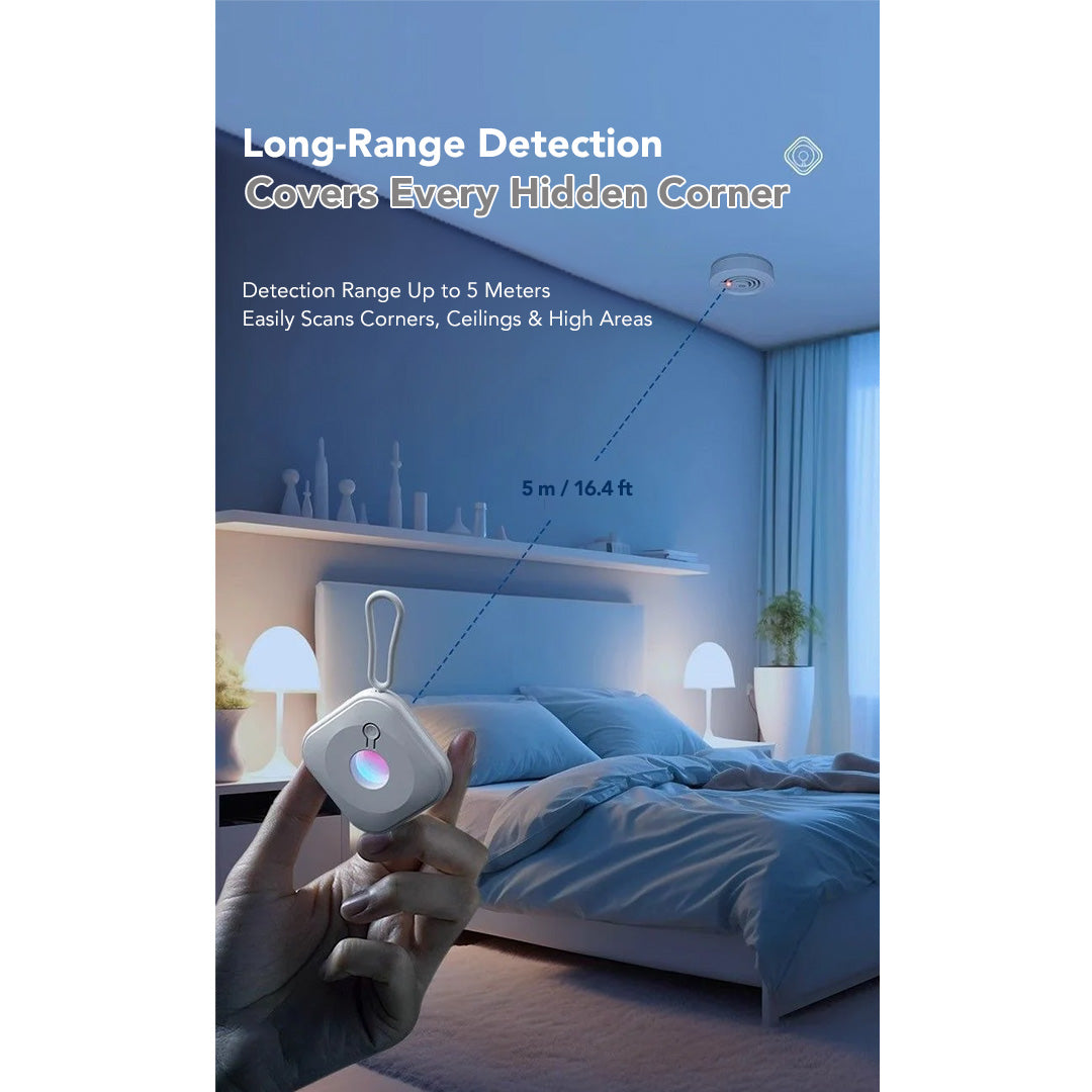 *Donut Offer*  Hidden camera infrared detector