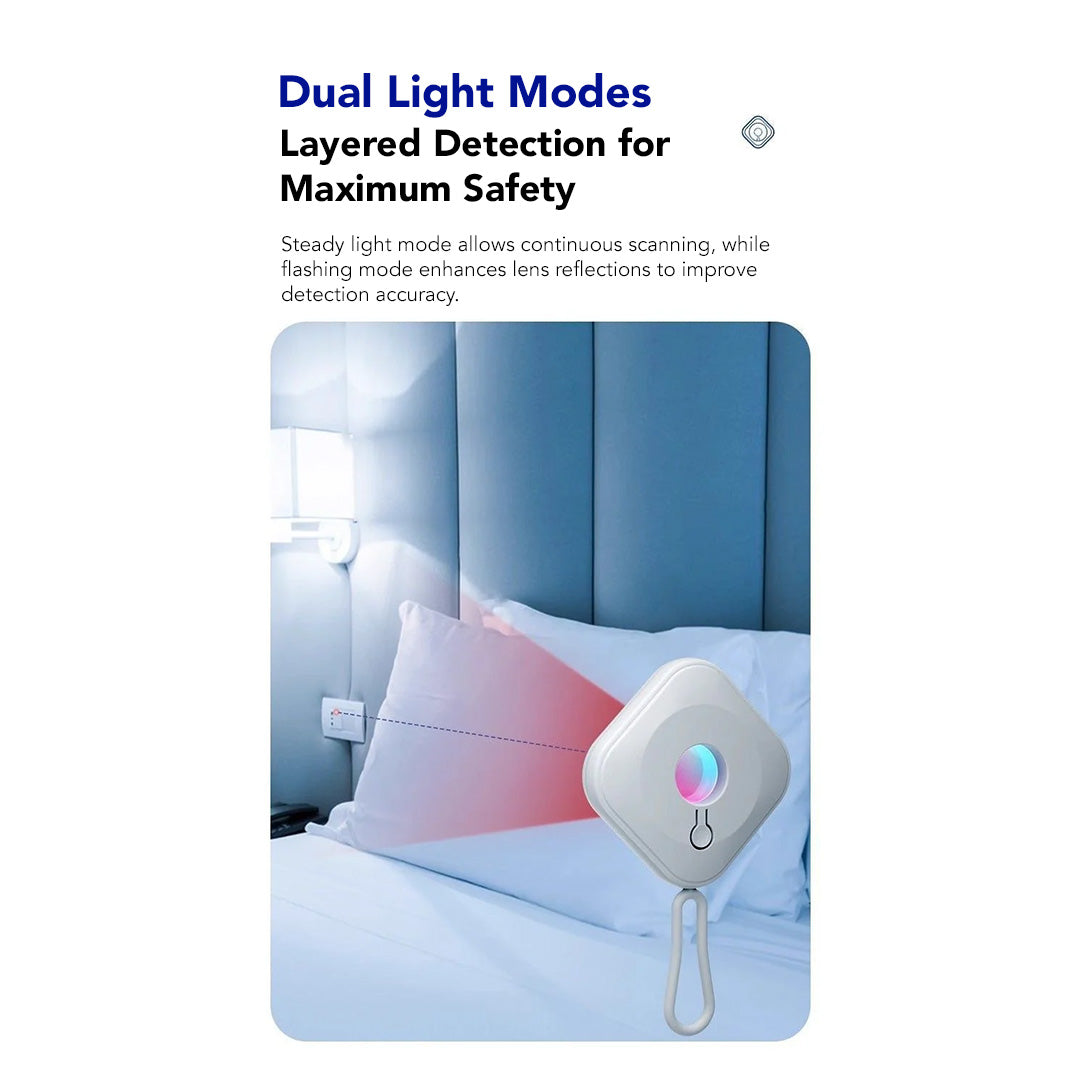 *Donut Offer*  Hidden camera infrared detector