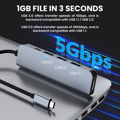 *Member Exclusive Offer* USB-C Multifunction 5-in-1 Hub | Type-C to HDMI + USB 3.0