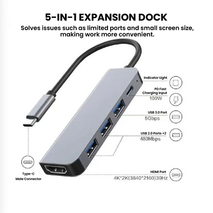 *Member Exclusive Offer* USB-C Multifunction 5-in-1 Hub | Type-C to HDMI + USB 3.0