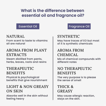 Doterra Essential Oils. 15 ml Aromatherapy Diffuser Relaxing Calming Aromas Natural Essence