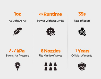 GIGA PUMP Air: The World's Lightest 2-in-1 Air Pump Only 1oz | AEROGOGO