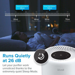 Levoit - Vista 200 True HEPA Air Purifier (Delivery in 28 days)